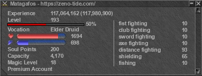 Signature for player Matagafos