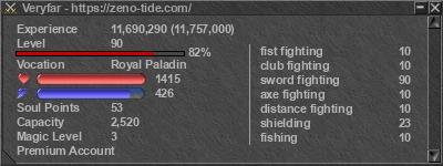 Signature for player Veryfar