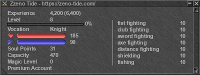 Signature for player Zzeno Tide